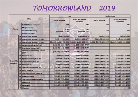 tomorrowland ticket prices in indian rupees